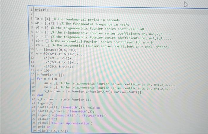 Solved A Periodic Signal V T Is Given Graphically Below Chegg