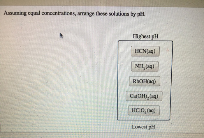 Solved Assuming Equal Concentrations Arrange These Chegg