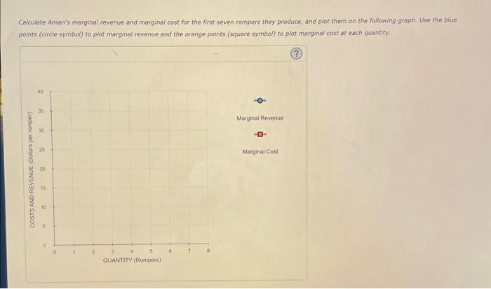 Solved 3 Profit Maximization Using Total Cost And Total Chegg