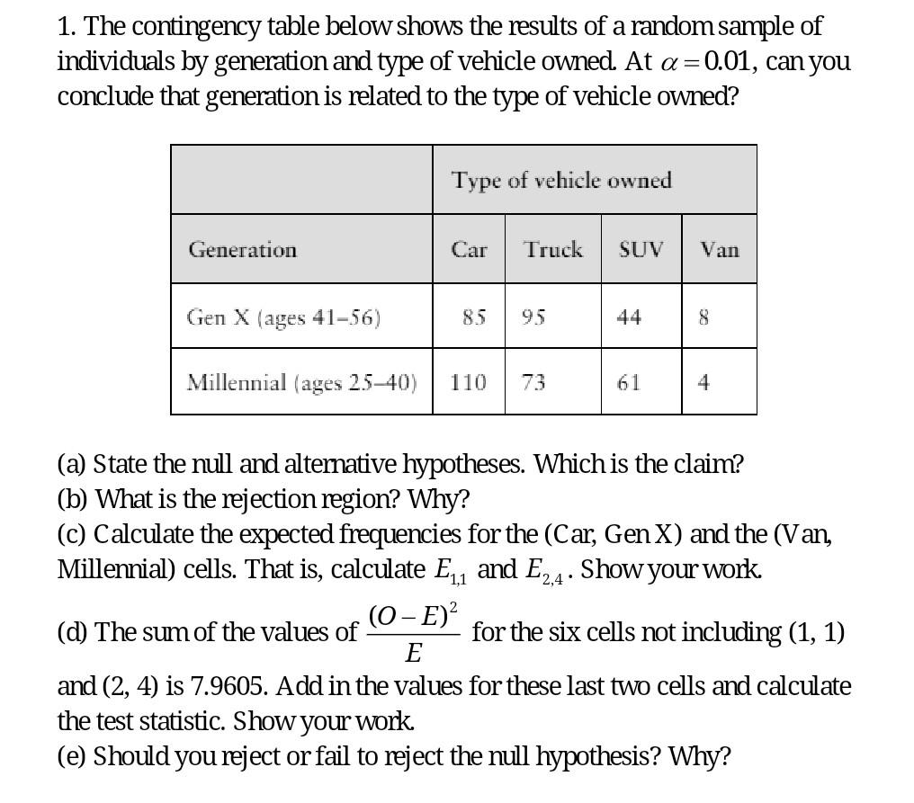 Solved 1 The Contingency Table Below Shows The Results Of A Chegg