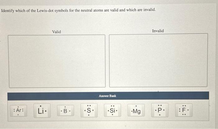 Solved Identify Which Of The Lewis Dot Symbols For The Chegg