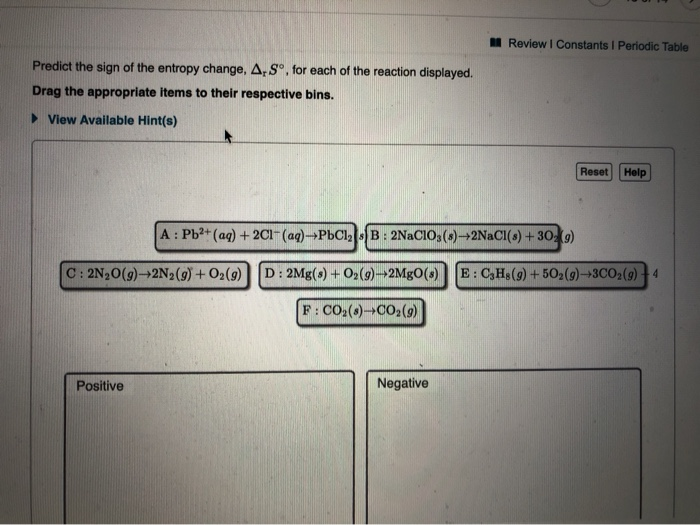 Solved Review Constants Periodic Table Predict The Sign Chegg