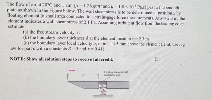 Solved The Flow Of Air At C And Atm P Kg M And Chegg