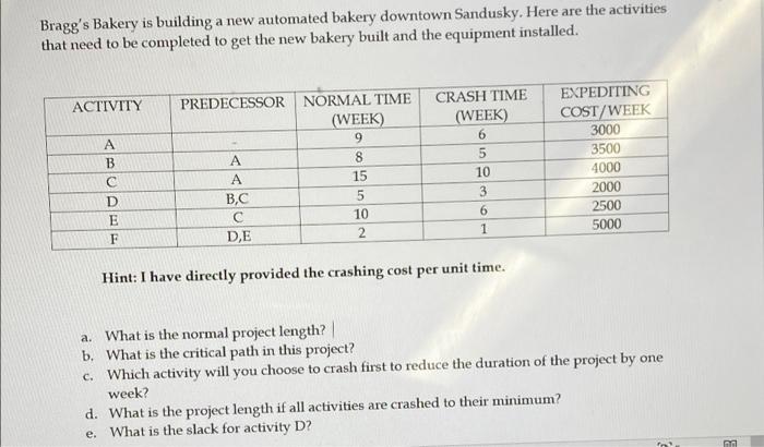 Solved Bragg S Bakery Is Building A New Automated Bakery Chegg