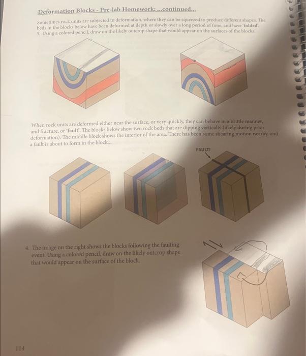 Solved Deformation Blocks Pre Lab Homework Chegg