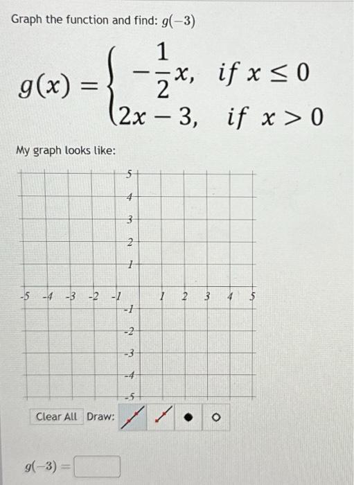 Solved Graph The Function And Find G 3 G X 21x 2x3 Chegg