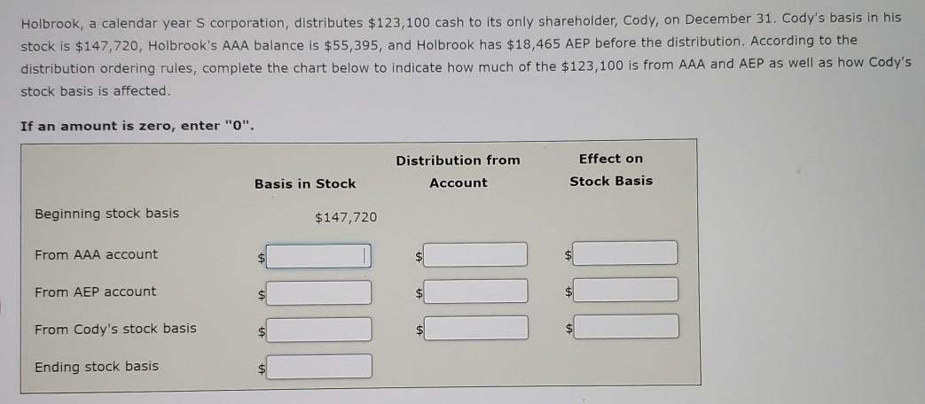 Solved Holbrook A Calendar Year S Corporation Distributes Chegg