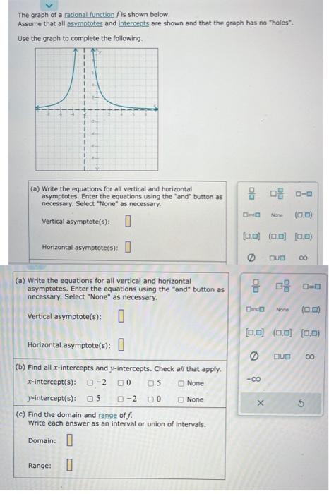 Solved The Graph Of A Rational Function F Is Shown Below Chegg