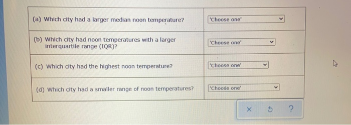 Solved The Noon Temperatures In Fahrenheit For Two Cities Chegg