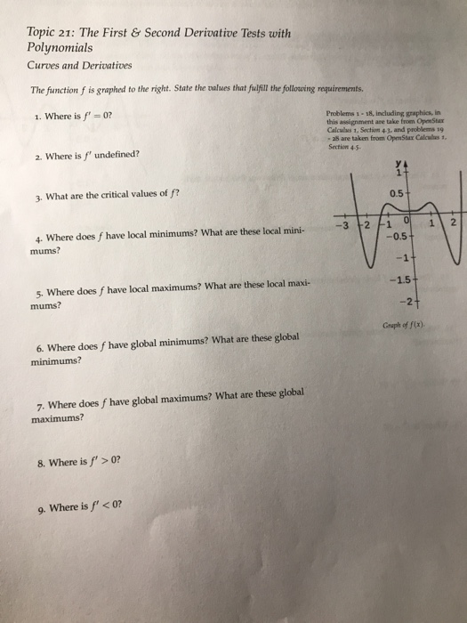 Solved Topic 21 The First Second Derivative Tests With Chegg