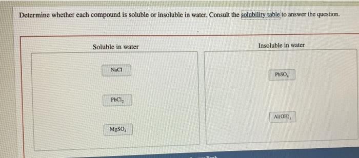 Solved Determine Whether Each Compound Is Soluble Or Chegg