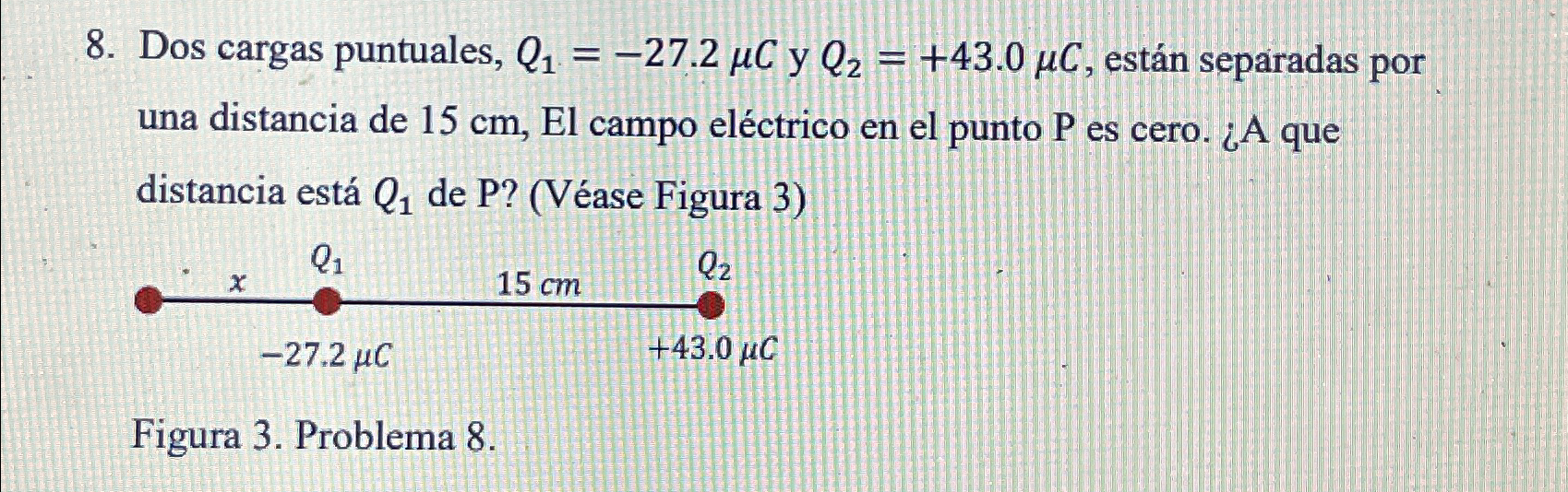 Resuelto Dos cargas puntuales Q1 27 2μC y Q2 43 0μC Chegg mx