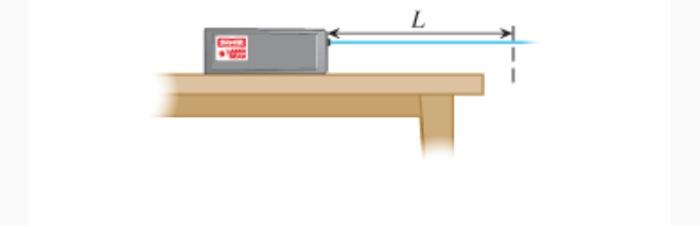 Solved An Argon Ion Laser Produces A Cylindrical Beam Of Chegg