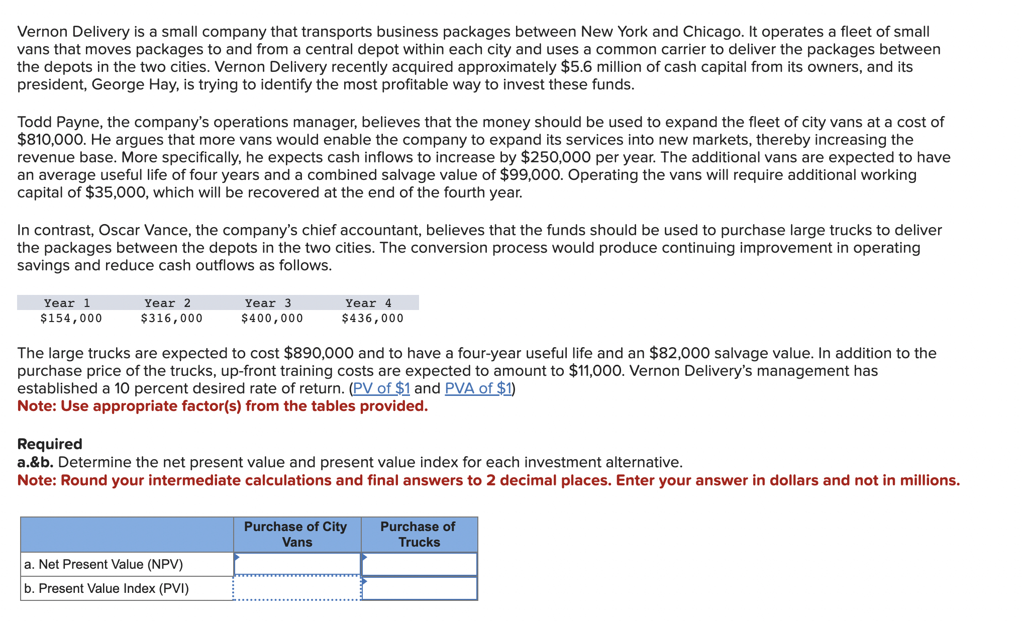 Solved Vernon Delivery Is A Small Company That Transports Chegg