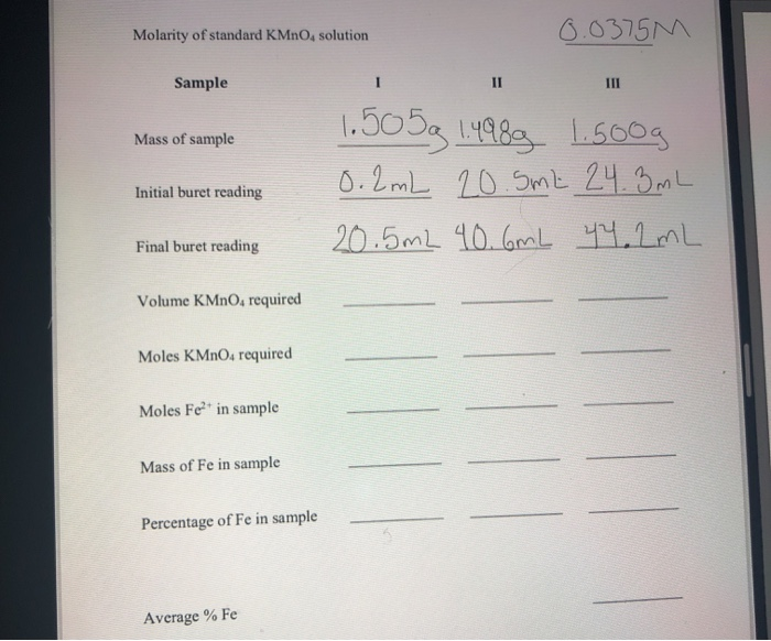 Solved Molarity Of Standard Kmno Solution M Sample Chegg