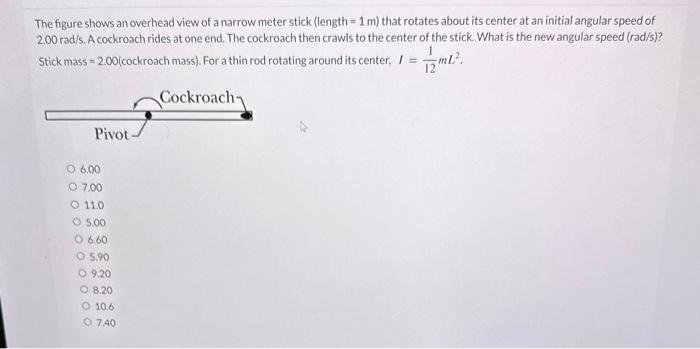 Solved The Figure Shows An Overhead View Of A Narrow Meter Chegg