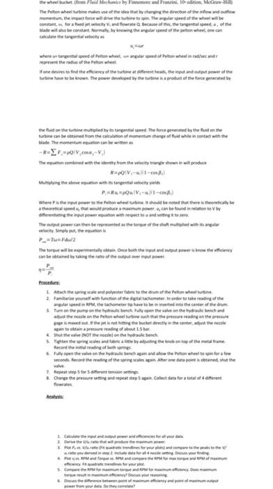 Solved Experimente Pelton Turbine Goal To Experimentally Chegg