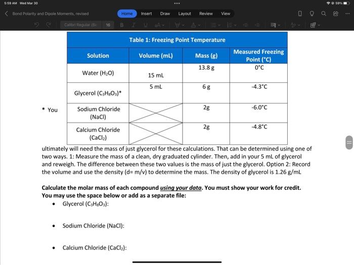 Solved Experiment Determining Molar Mass From Freezing Chegg