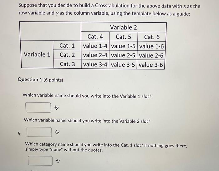 Solved The Following Data Are For Observations Involving Chegg