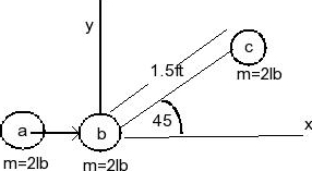 Three Identical Small Spheres Each Of Weight Of Chegg