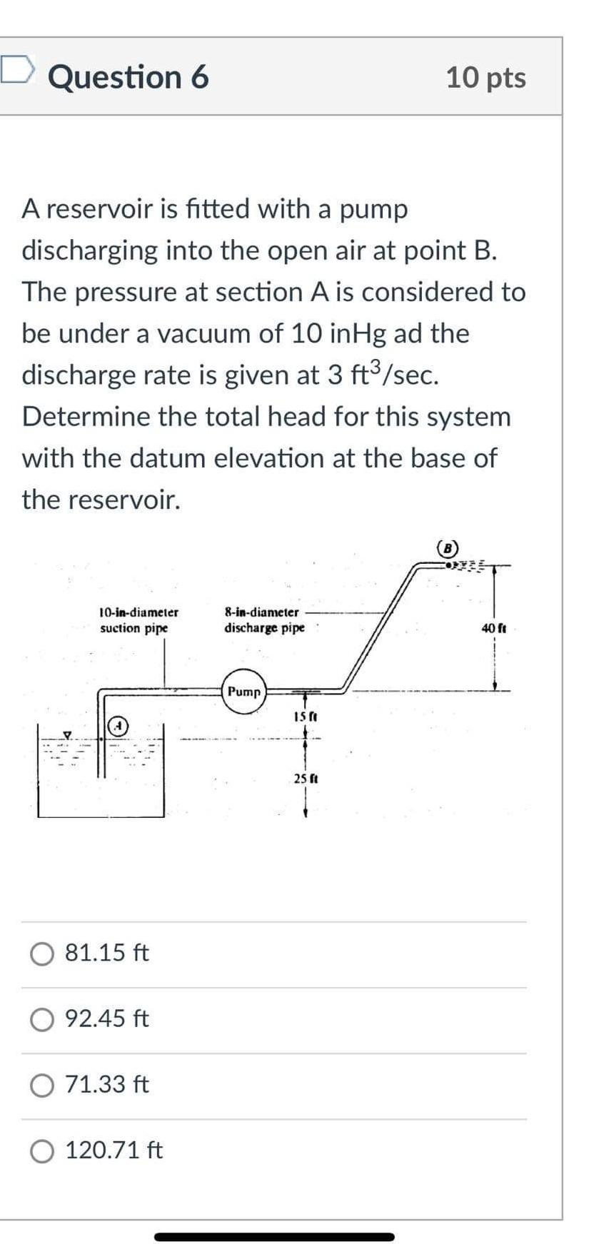 Solved Question 5 10 Pts A Liquid Having Specific Gravity Of Chegg