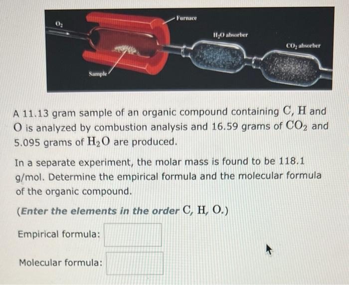 Solved A 11 13 Gram Sample Of An Organic Compound Containing Chegg