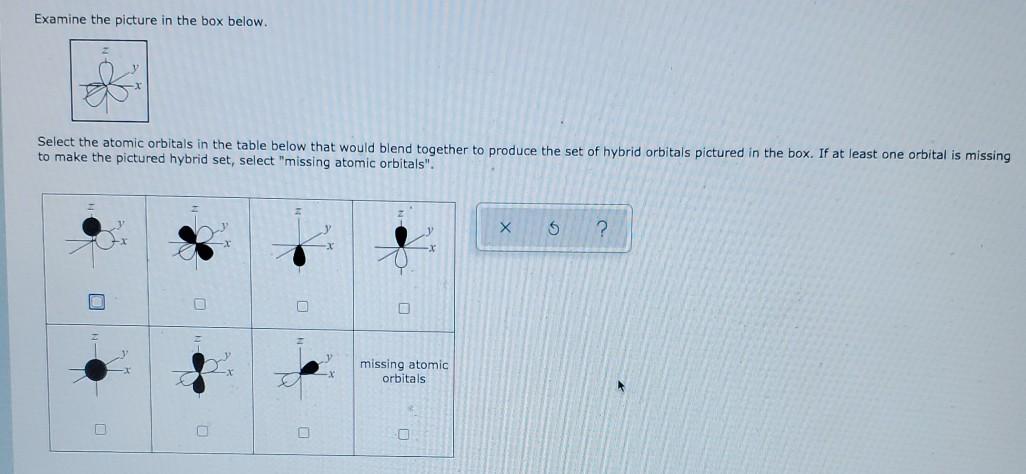 Solved The Picture Below Shows Two Atomic Orbitals On Two Chegg