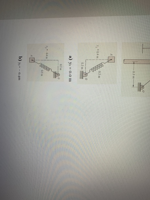 Solved A Kg Collar Slides With Frictionless Along A Chegg