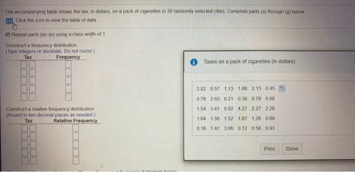 Solved The Accompanying Table Shows The Tax In Dollars On A Chegg