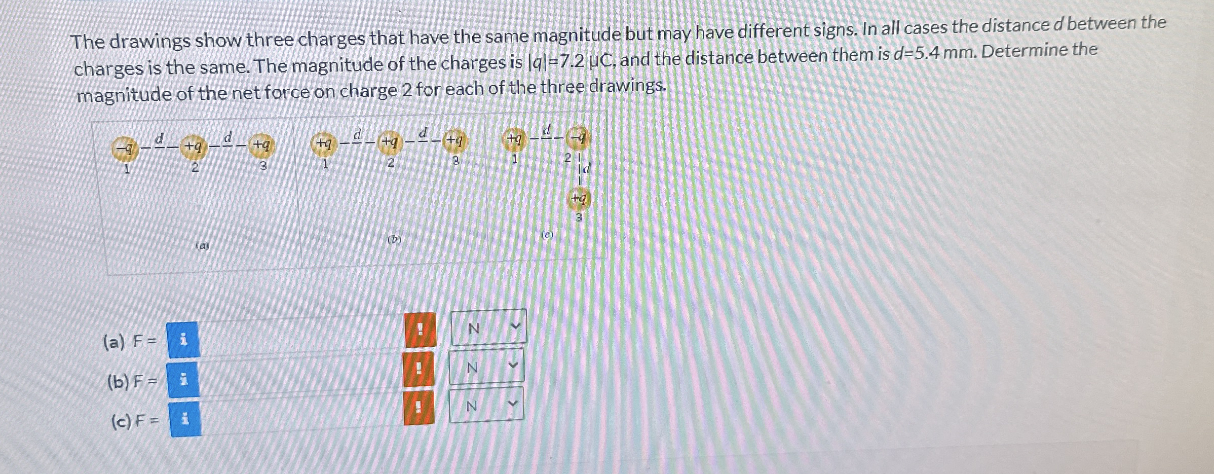 The Drawings Show Three Charges That Have The Same Chegg