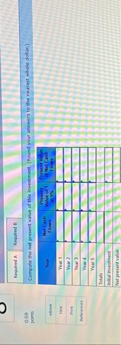 Solved Exercise Algo Net Present Value And Unequal Chegg