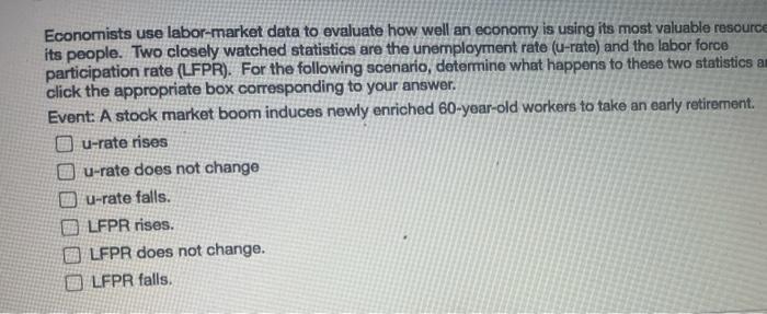 Solved Economists Use Labor Market Data To Evaluate How Well Chegg