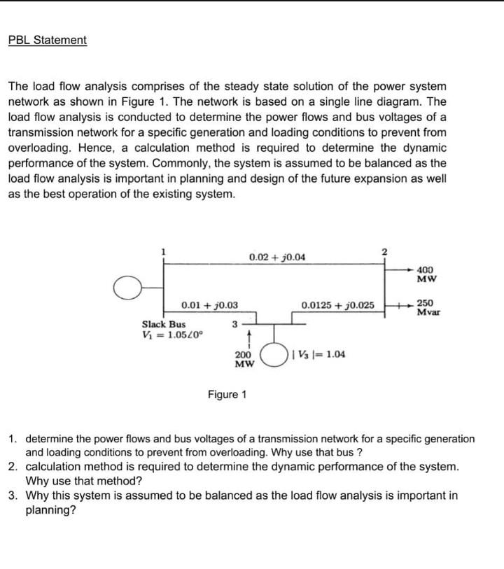 Solved PBL Statement The Load Flow Analysis Comprises Of The Chegg