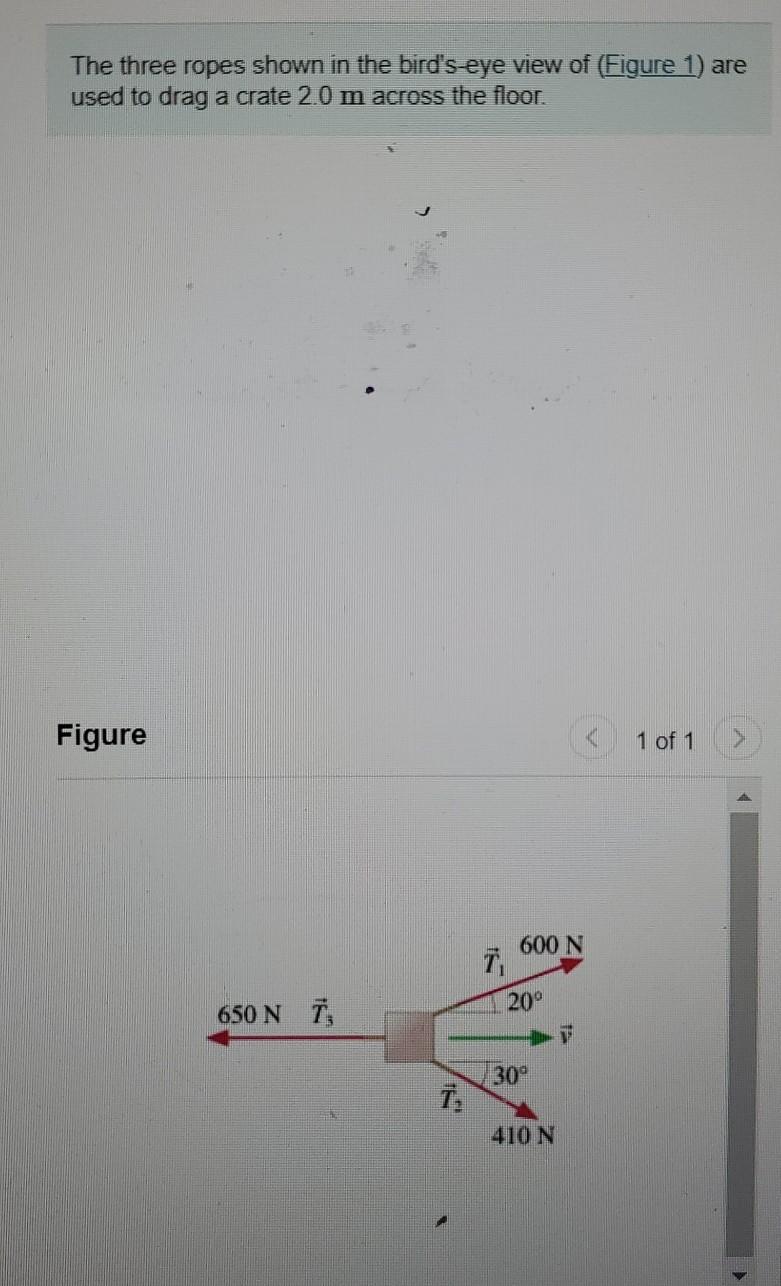 Solved The Three Ropes Shown In The Bird S Eye View Of Chegg