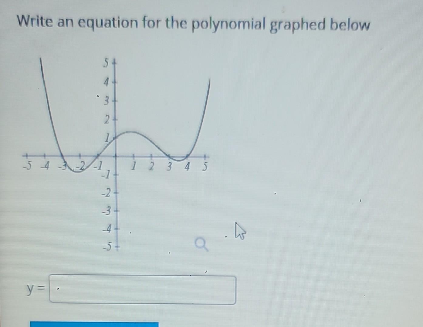 Solved Write An Equation For The Polynomial Graphed Below Chegg