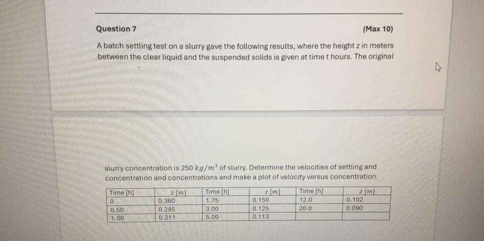 Solved Question Max A Batch Settling Test On A Slurry Chegg