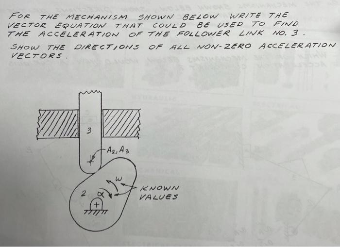 Solved For The Mechanism Shown Below Write The Vector Chegg