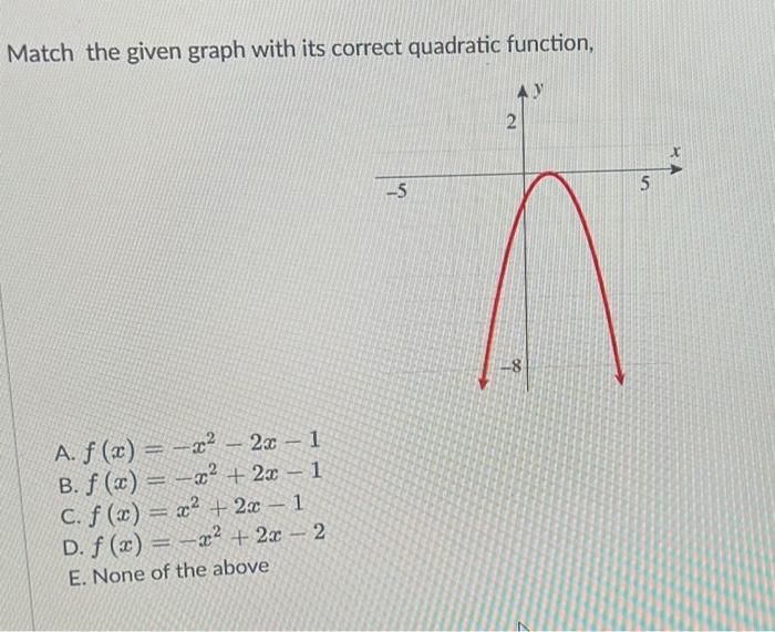 Solved Match The Given Graph With Its Correct Quadratic Chegg