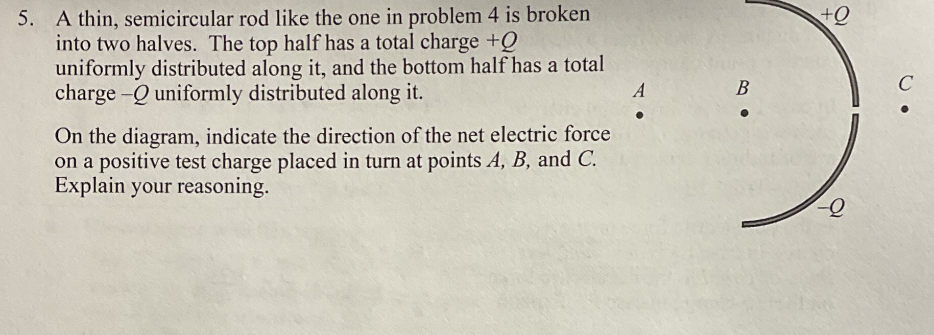 Solved A Thin Semicircular Rod Like The One In Problem Chegg