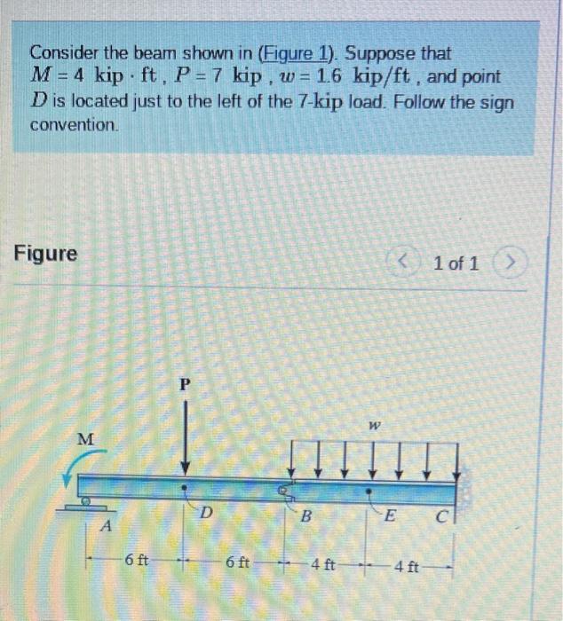 Solved Consider The Beam Shown In Figure 1 Suppose That Chegg