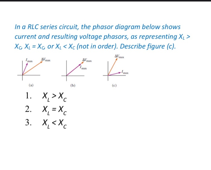 Solved In A RLC Series Circuit The Phasor Diagram Below Chegg