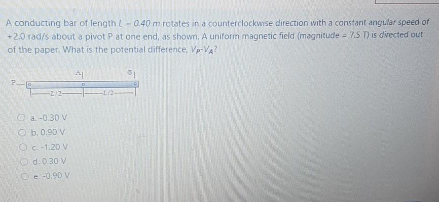 Solved A Conducting Bar Of Length L 0 40 M Rotates In A Chegg