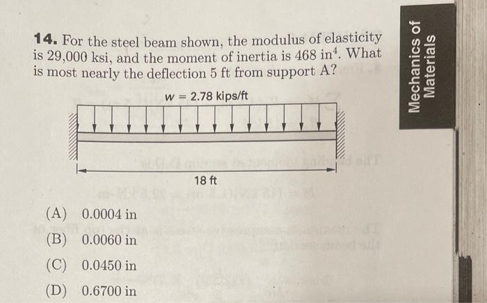 Solved For The Steel Beam Shown The Modulus Of Chegg