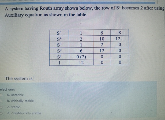 Solved A System Having Routh Array Shown Below The Row Of Chegg