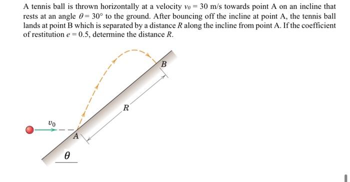 Solved A Tennis Ball Is Thrown Horizontally At A Velocity Chegg