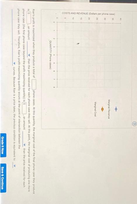 Solved Profit Maximization Using Total Cost And Total Chegg