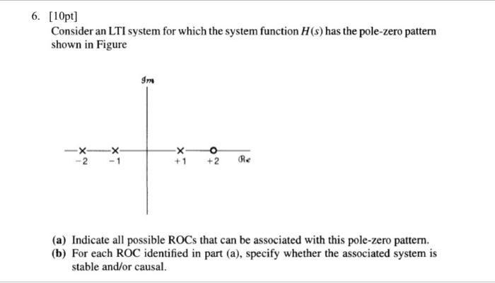 Solved 10pt Consider An LTI System For Which The System Chegg