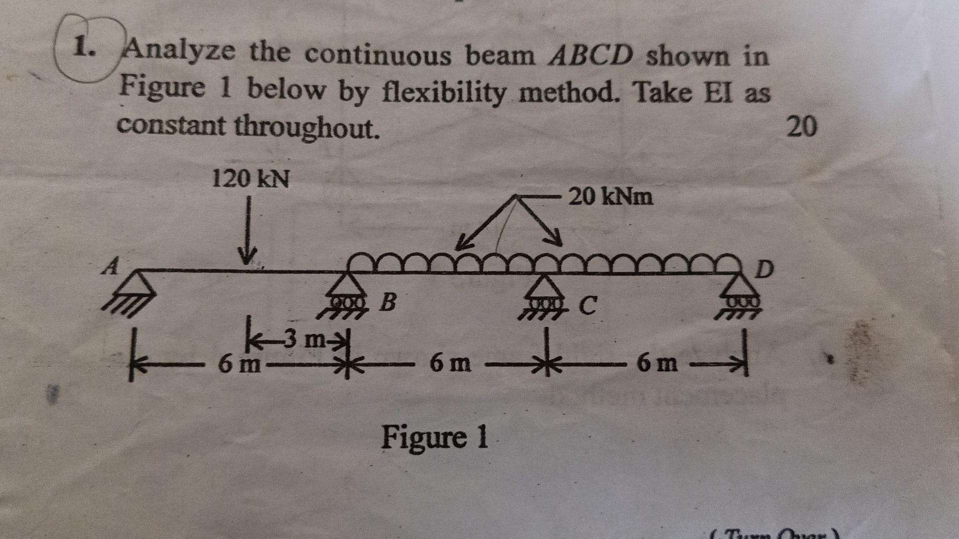 Solved Analyze The Continuous Beam Abcd Shown In Figure Chegg