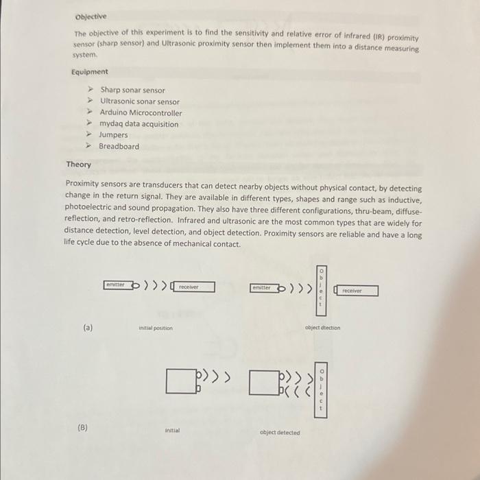 Solved Objective The Objective Of This Experiment Is To Find Chegg