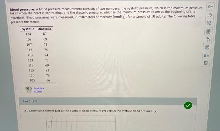 Solved A Blood Pressure A Blood Pressure Measurement Chegg